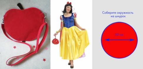 Красная сумочка-яблоко, Белоснежка с сумочкой и выкройка: красный круг с синей стрелкой
